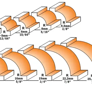 Actie loopt bijna af - CMT 927.040.11 19 mm Holle radiusfrees R=4 schacht 8 mm